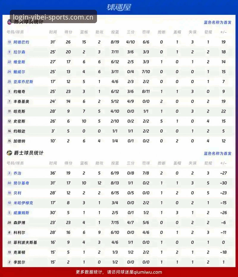 易贝体育新版怎么升级常见问题 尤文德比战前瞻:资深用户分享在易贝体育平台观赛实战体验与数据解读